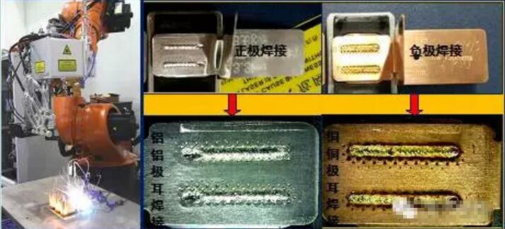 方形電池極耳、電芯、連接片激光焊接